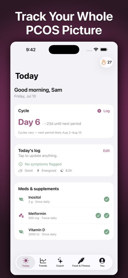 Cystra's Today screen: daily symptom log, cycle status, and medication check-offs